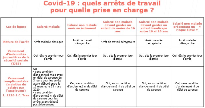 Les brèves de FROMONT BRIENS