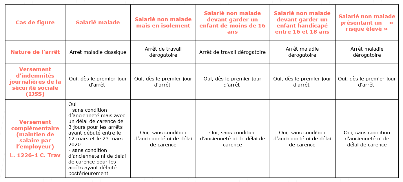 Les brèves de FROMONT BRIENS